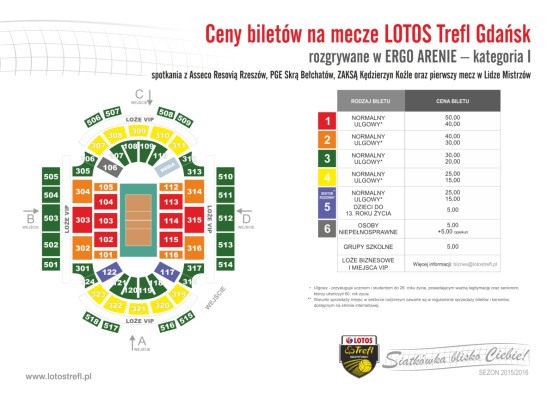 bilety Lotos Trefl