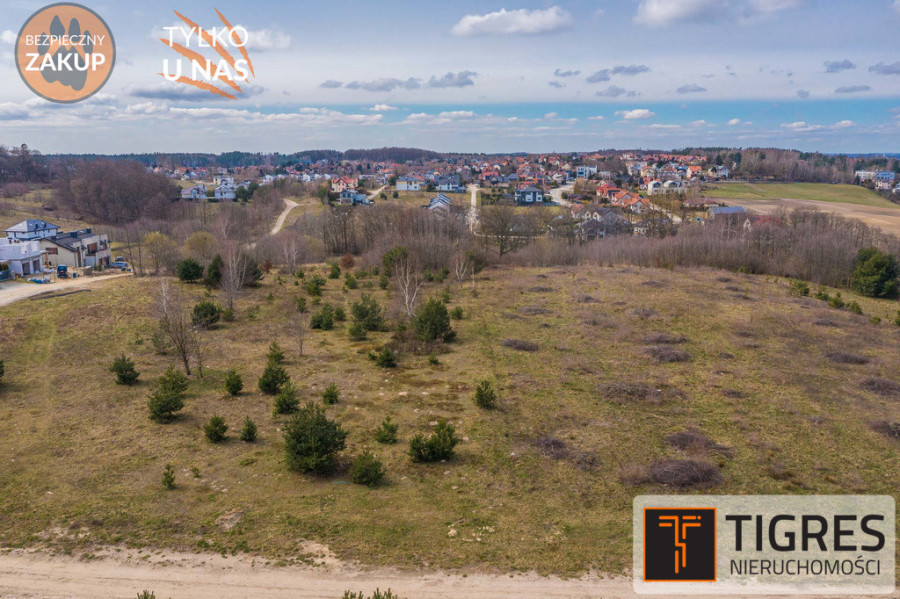 Atrakcyjna działka usługowa: zdjecie 91450506