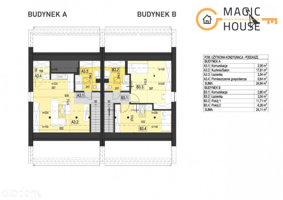 Nowe lokale 120m2 | Gdynia Pogórze | gotowe: zdjęcie 91808608