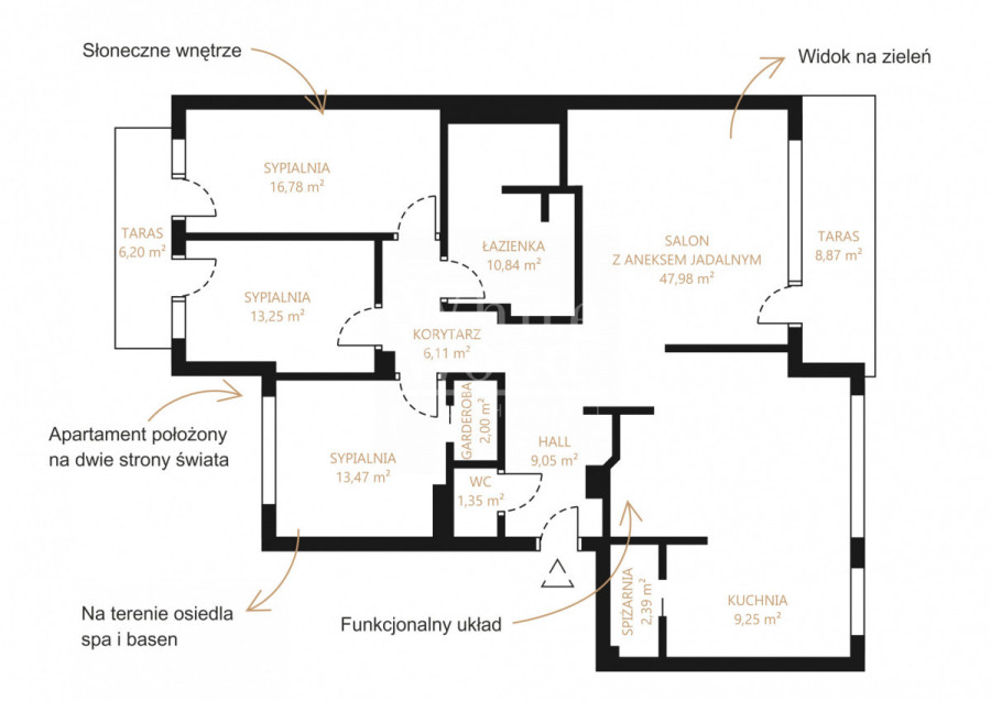 Przestronne 132 m2  osiedle z basenem przy lesie: zdjęcie 92759989