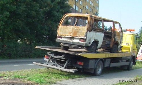 Skup Aut Gdańsk,Sopot,Gdynia,Wejherowo Złomowanie Kasacja