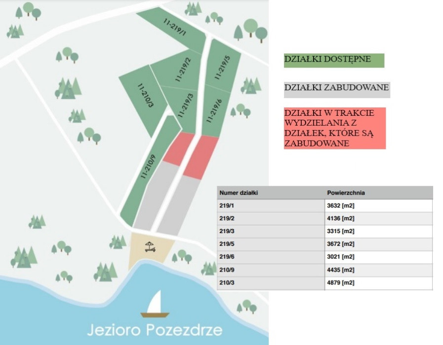 Działki inwestycyjne z prywatną plażą nad jeziorem Pozedrze: zdjęcie 92592483