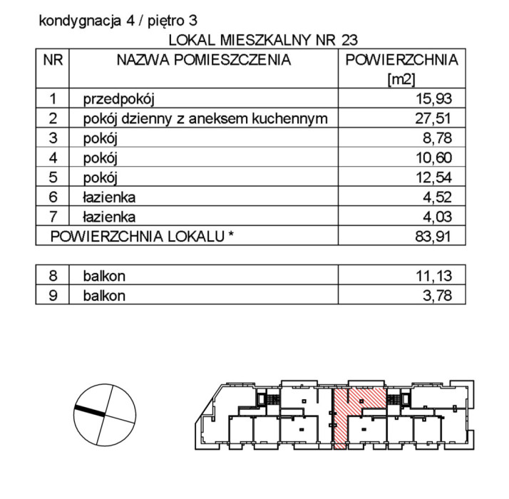 NOWE 4 Pokoje w Letnicy - w koronie drzew: zdjęcie 92745471