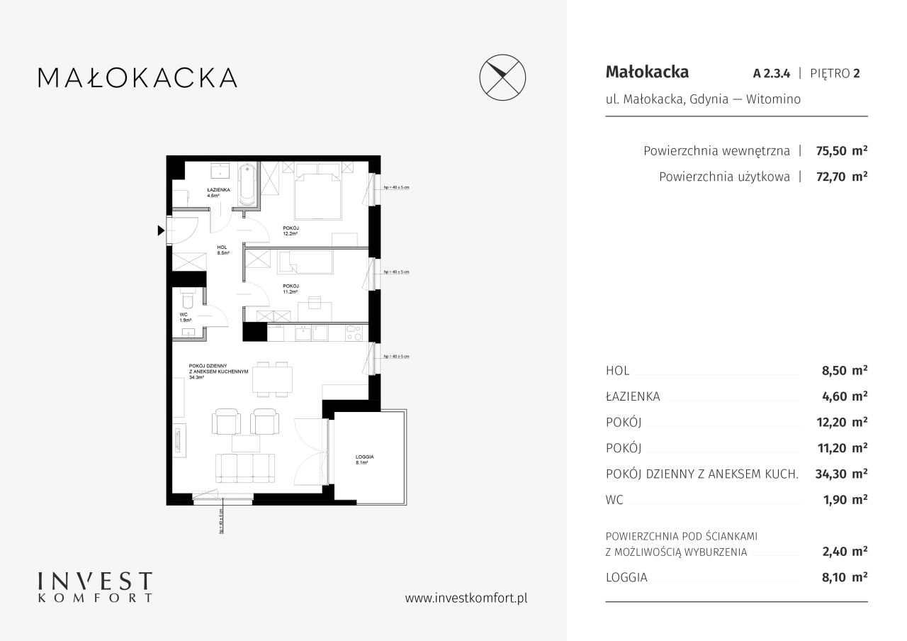 Mieszkanie Małokacka A2.3.4: zdjęcie 93003327