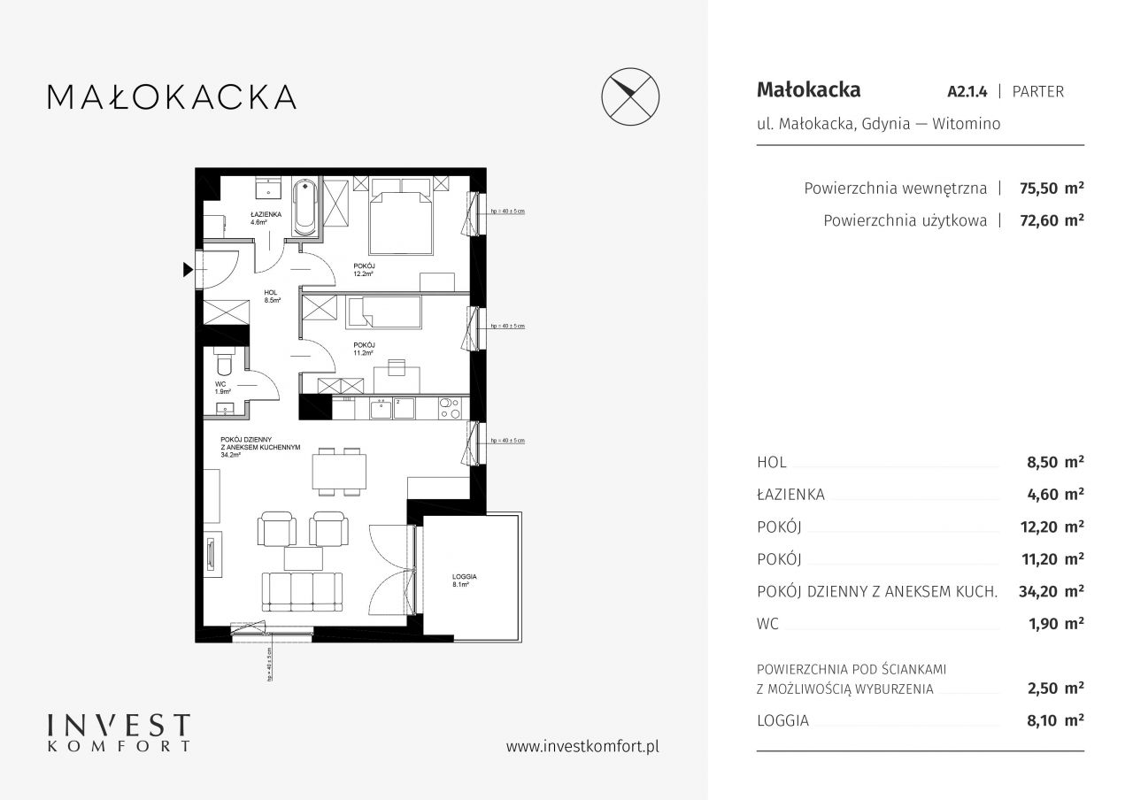 Mieszkanie Małokacka A2.1.4: zdjęcie 94599772