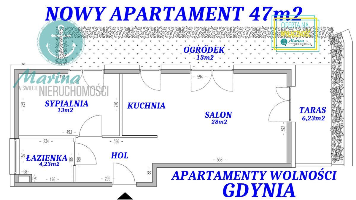 Nowy wykończony nadmorski apartament Gdynia: zdjęcie 93943034