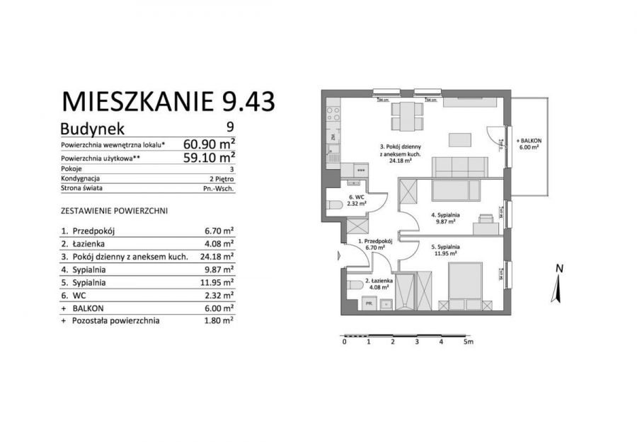3 pokoje na 2025 rok, nowoczesny design - Gdańsk!