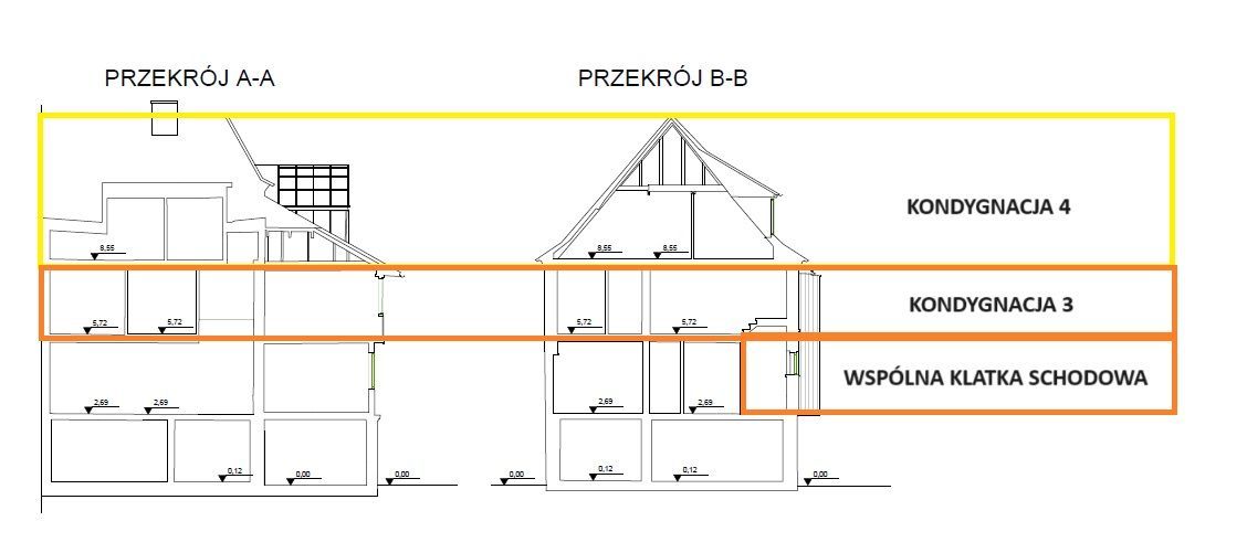 Dwa niezależne mieszkania we Wrzeszczu: zdjęcie 93936659