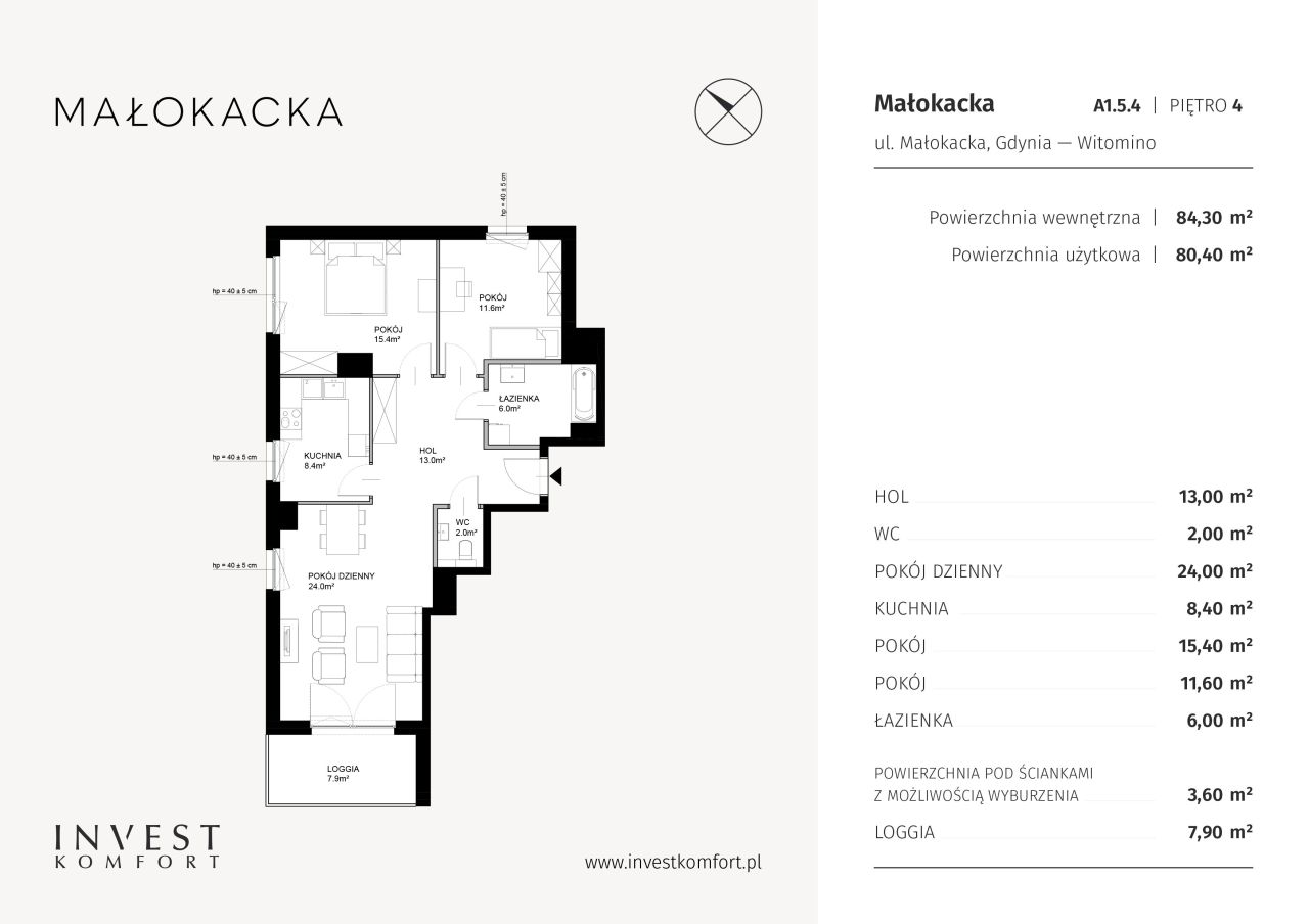 Mieszkanie Małokacka A1.5.4: zdjęcie 93953973