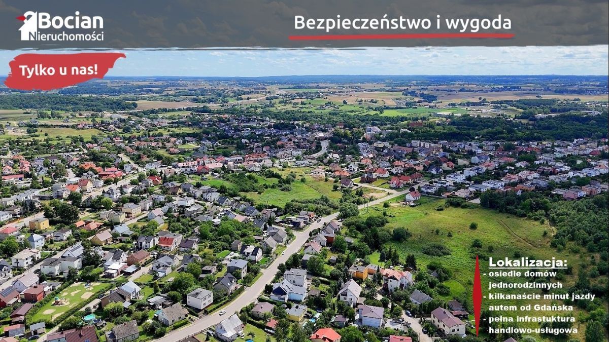 Słoneczne, płaskie działki z widokiem w Żukowie!: zdjęcie 94571127