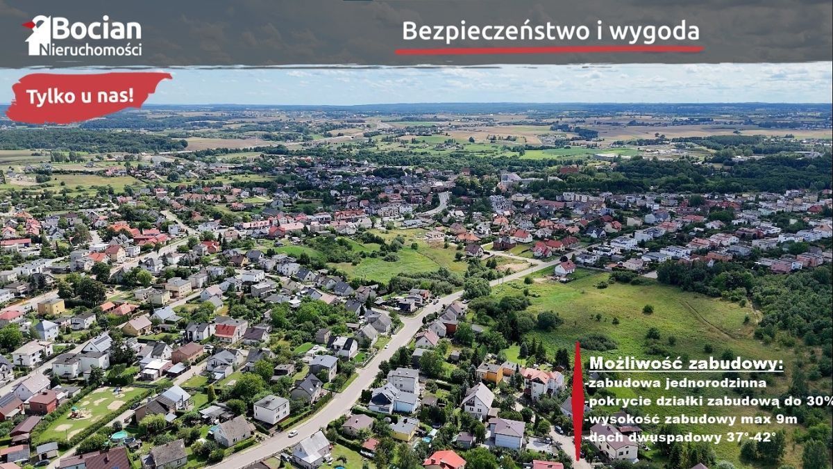 Słoneczne, płaskie działki z widokiem w Żukowie!: zdjęcie 94571131