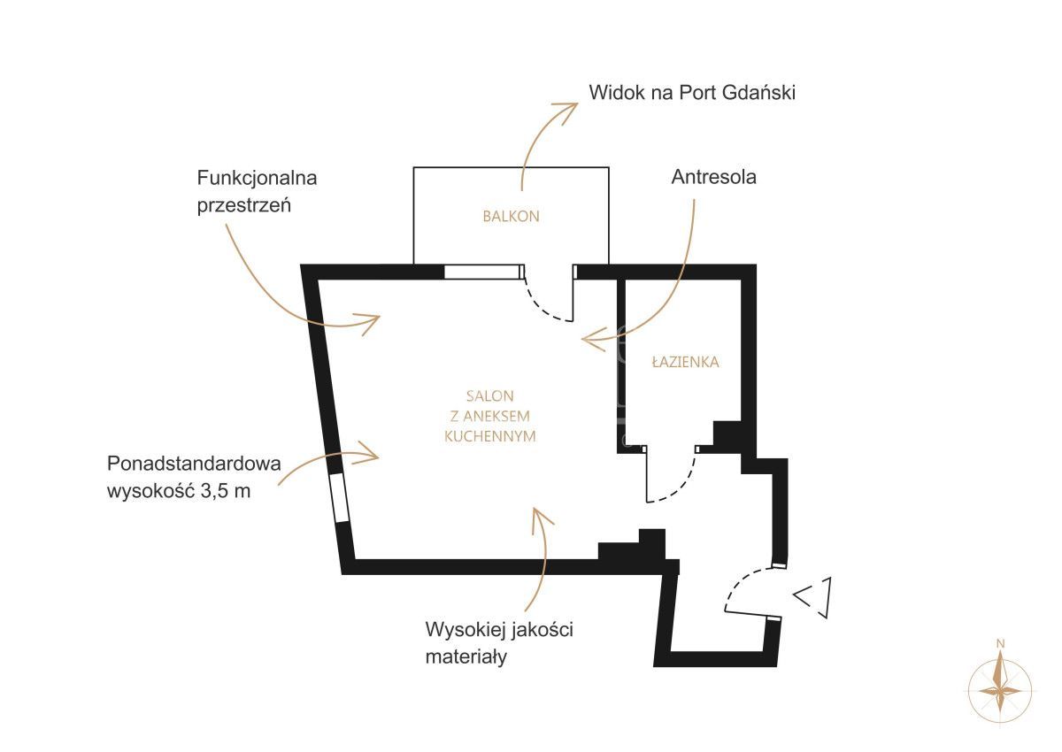 Apartament inwestycyjny z antresolą widok na port: zdjęcie 94682674