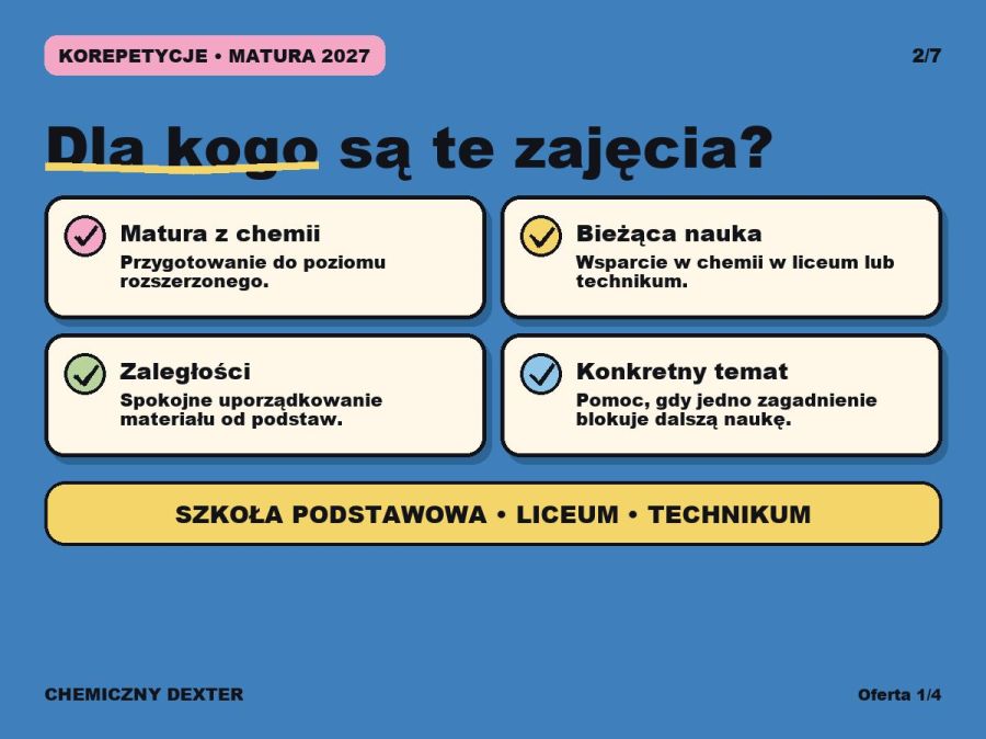 Korepetycje z chemii. Przygotowanie do matury u studenta Medycyny.: zdjecie 99284689