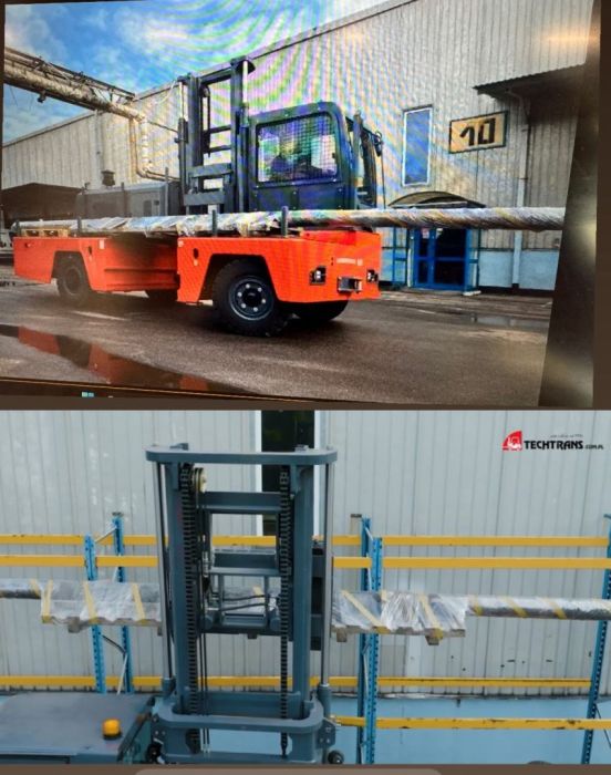 boczne wózki widłowe Wynajem Rent - 4-kierunkowe wąskokorytarzowe: zdjecie 97055177