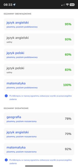 Korepetycje z matematyki