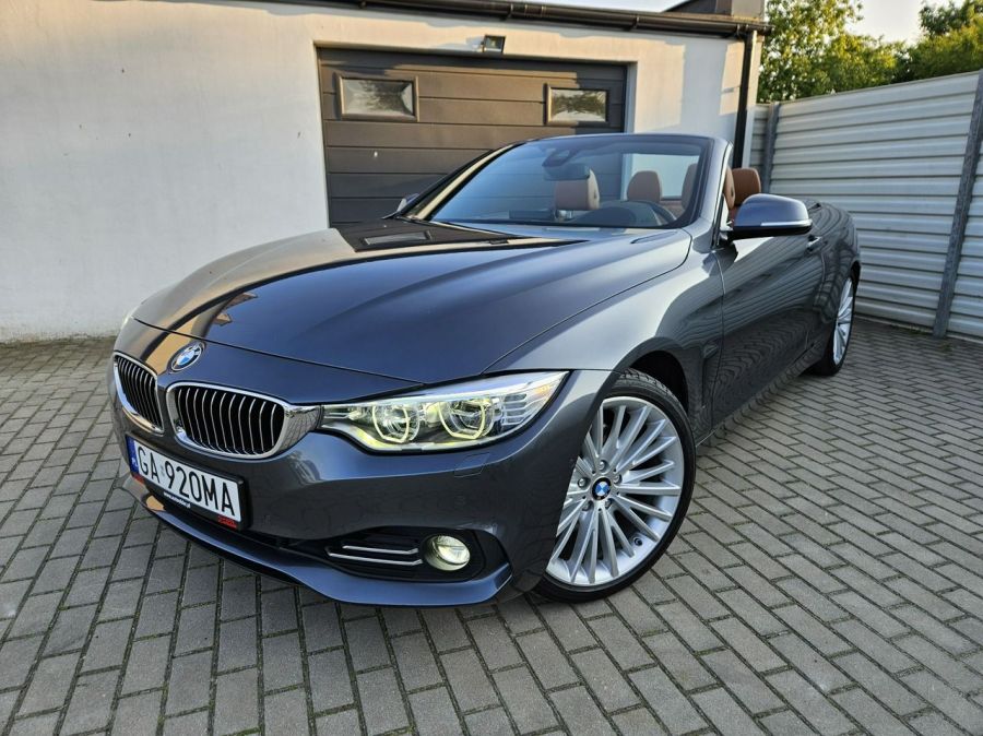 BMW Testmodel