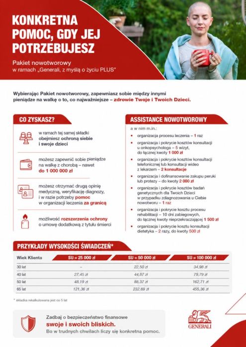 Ubezpieczenie - Pakiet Nowotworowy: zdjecie 99055663
