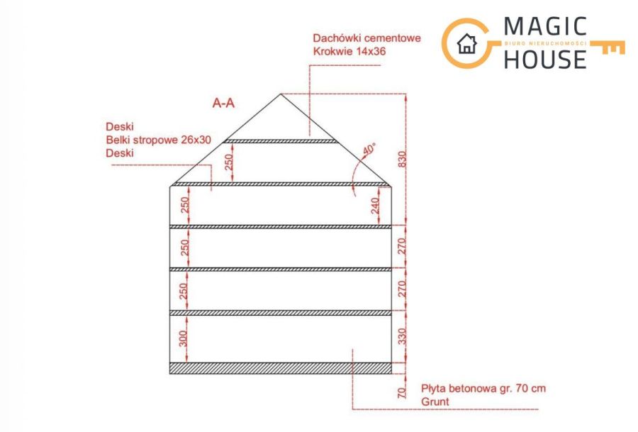 Zabytkowy spichlerz w centrum - ogromny potencjał: zdjecie 98260738