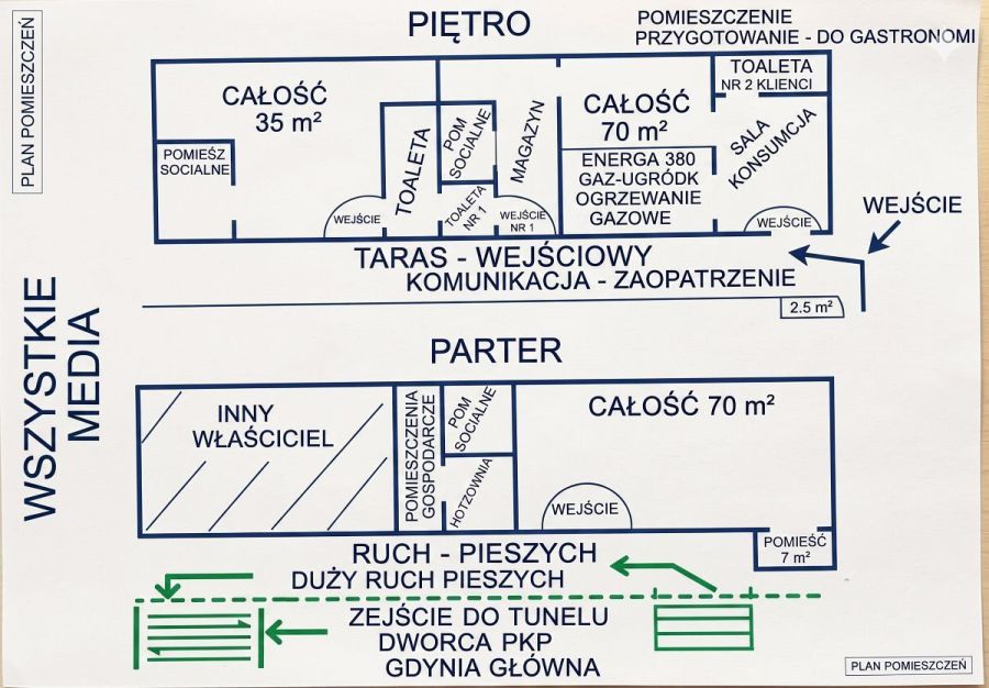 Pawilon handlowo- usługowy: zdjęcie 98665297