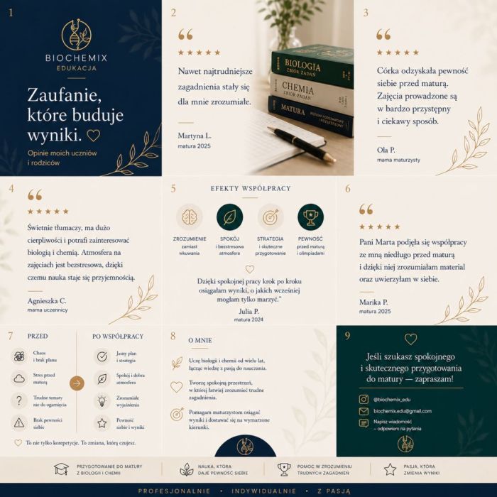 Biologia i chemia. Mentoring maturalny online. BioCheMix: zdjęcie 98680580