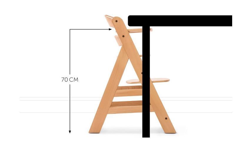 - 50% taniej* nowe krzesło  180zł: zdjęcie 98696583