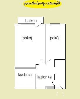 Blisko GUM-ed, PG, komunikacji miejskiej i SKM: zdjęcie 98705117