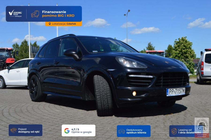 Porsche Testmodel