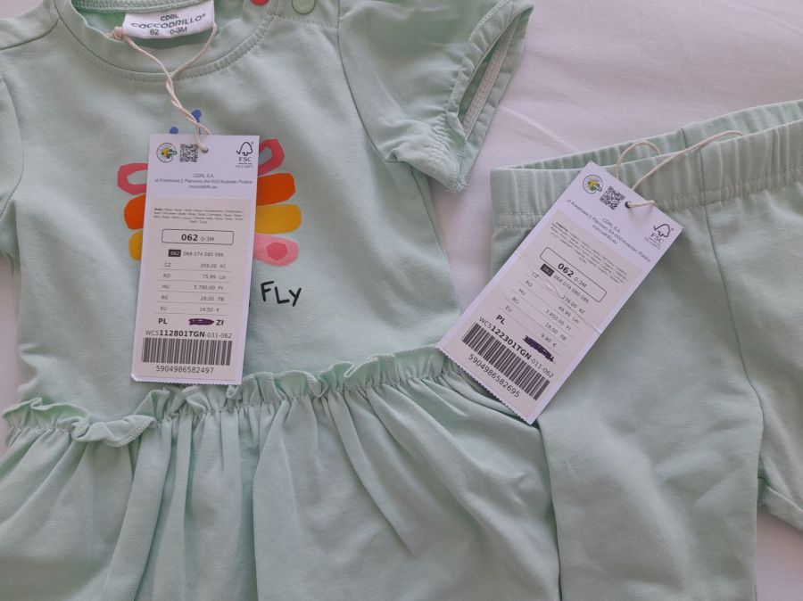 Nowe komplet: zdjęcie 98713439