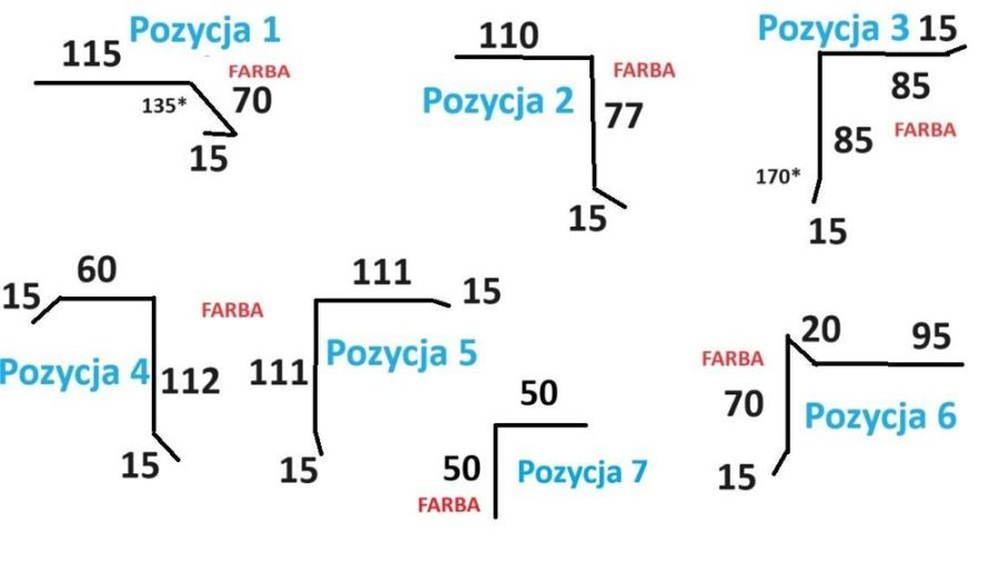 Pas nadrynnowy i podrynnowy.gąsior.obrobki przyścienne aluminium: zdjecie 98747478