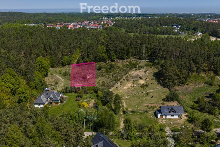 objęta MPZP | zabudowa jednorodzinna rezydencjalna