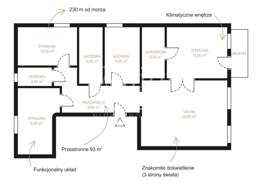 Sopot Dolny apartament 93 m2 w kamiennicy z 1900 roku 230 m - od morza: zdjęcie 98781901