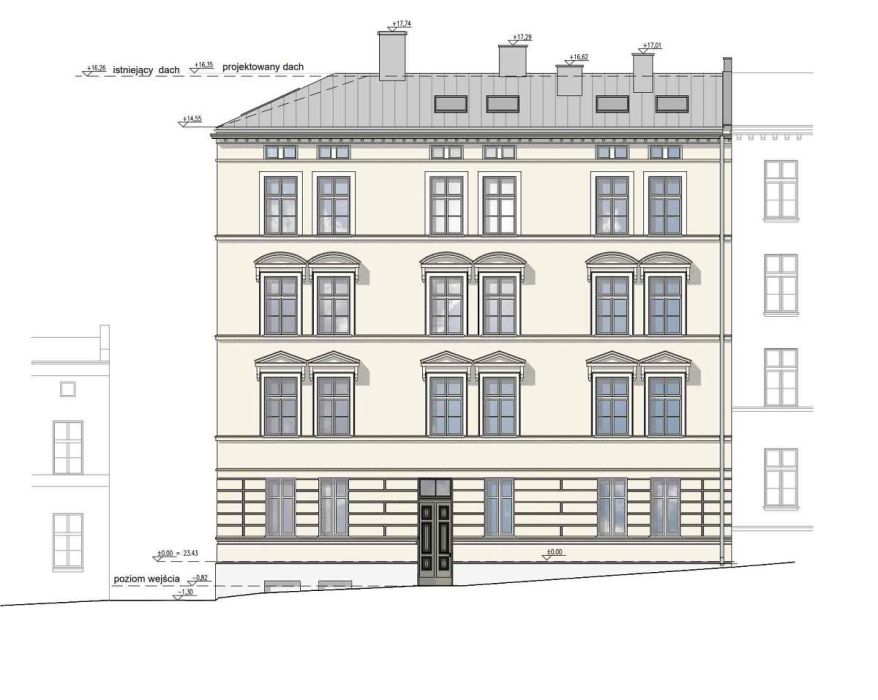 Kamienica niedaleko Forum Gdańsk - inwestycja