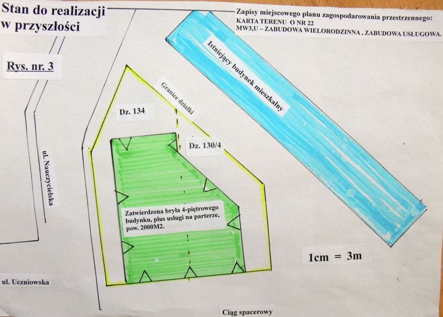 270m2-spożywczy piekarnia garmaż przemysł, hurt, inne rozbudowa budowa: zdjecie 98929940