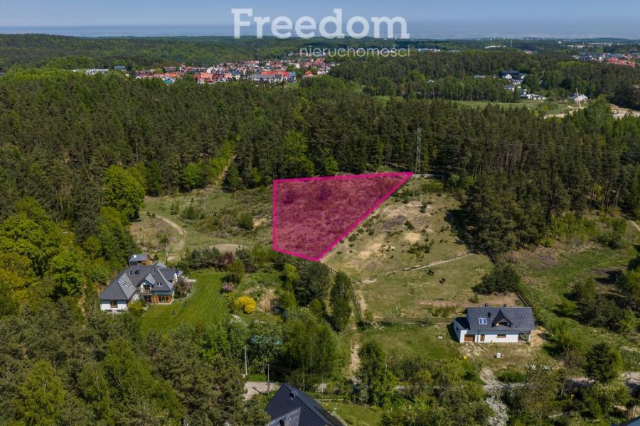 objęta MPZP | zabudowa jednorodzinna rezydencjalna