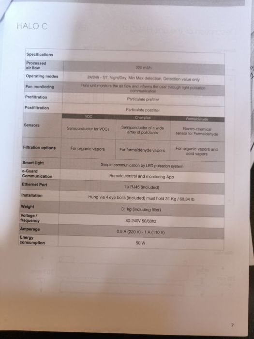 NOWY Laboratoryjny Oczyszczacz Powietrza Erlab HAL: zdjecie 99097233
