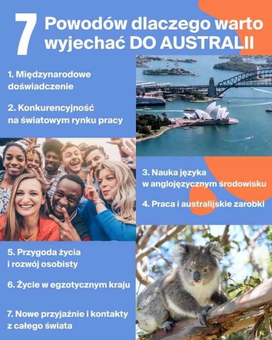 Programy w Australii: Nauka i Praca, Work and Holi: zdjecie 99099093
