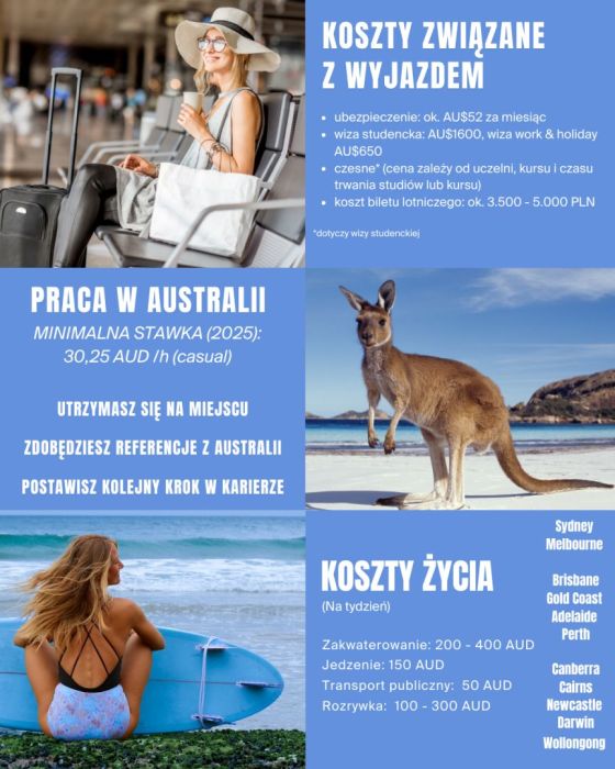 Programy w Australii: Nauka i Praca, Work and Holi: zdjecie 99099097