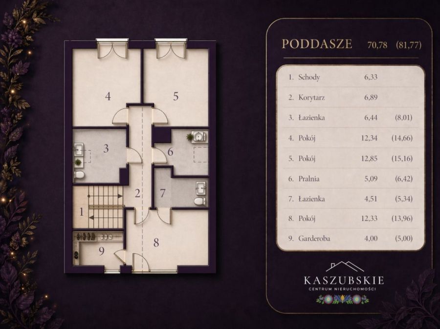 Dom budowany dla siebie, nie na sprzedaż | Borkowo: zdjecie 99547605