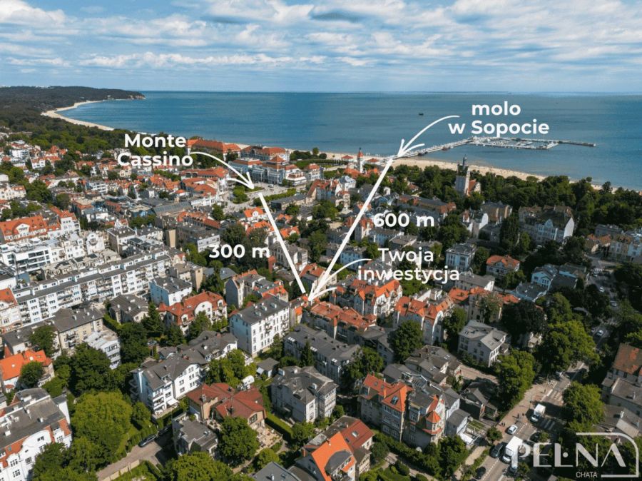 Sopot, ul. Fiszera - 4 apartamenty, działający najem krótkoterminowy: zdjecie 99301434