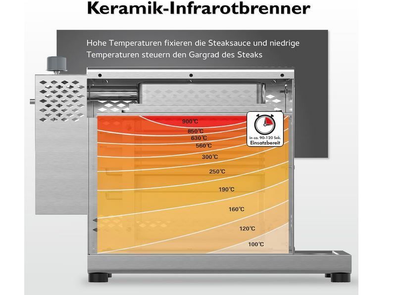- 45% taniej* nowy grill 550zł: zdjecie 99201398