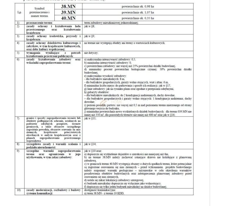 150m od  jeziora! Wiele możliwości!!: zdjecie 99562425