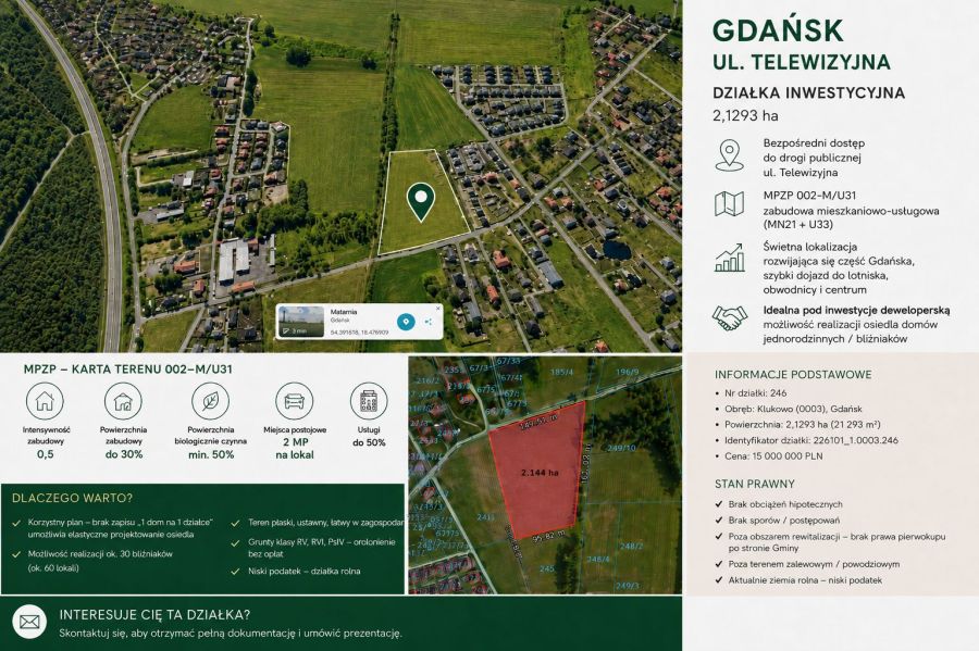 Działka inwestycyjna - 2,13 ha pod zabudowę bliźniaczą - Gdańsk