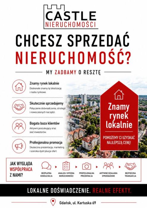 poszukujemy domu pod Gdańskiem I Kaszuby i okolice: zdjecie 99407658