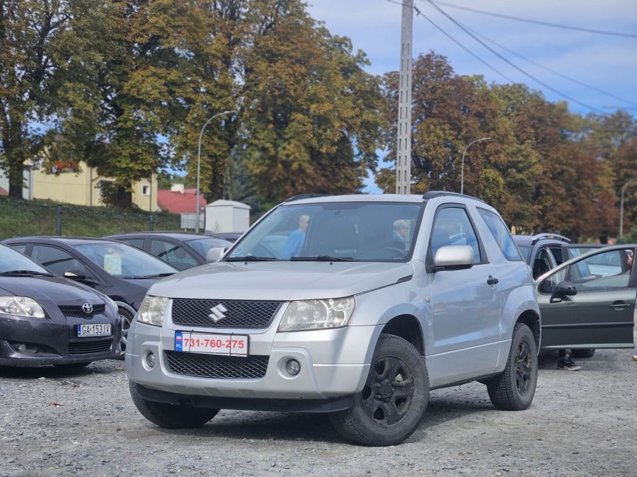 Suzuki Testmodel