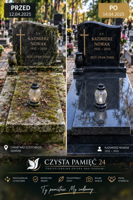 Opieka nad grobami | Gdańsk, Gdynia, Sopot | Czysta Pamięć 24: zdjecie 99465486