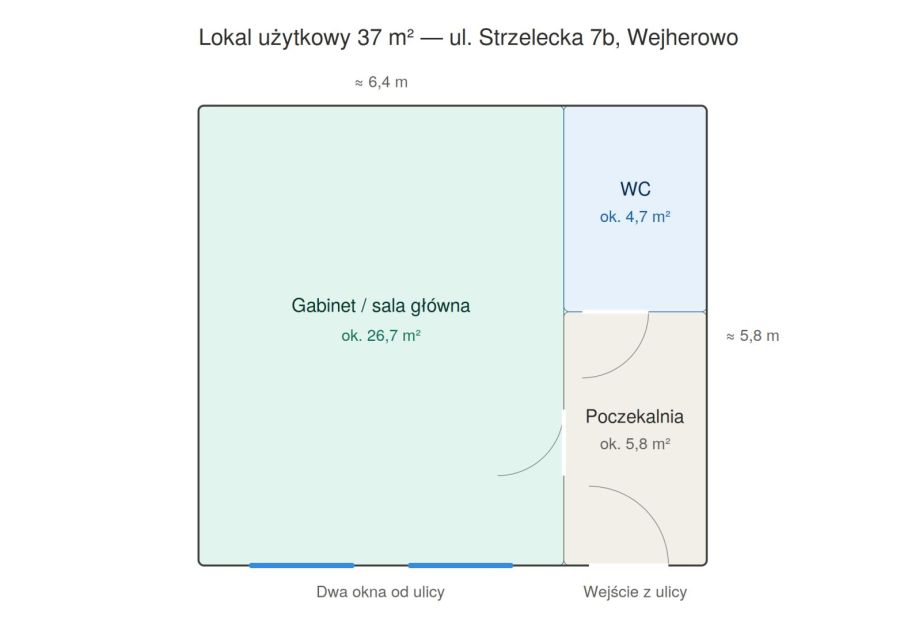 Lokal usługowy 37 m²  Wejherowo, ul. Strzelecka 7b: zdjecie 99479307