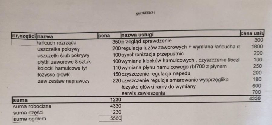 Suzuki Gsx-R 600 z 2003 od 11 lat w jednych rękach: zdjecie 99511975