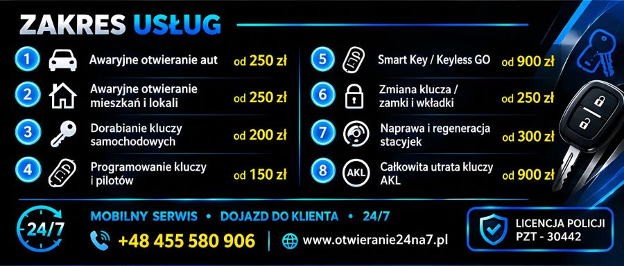 Awaryjne otwieranie aut, biur i mieszkań. Mobilny Ślusarz 24/7: zdjecie 99546731