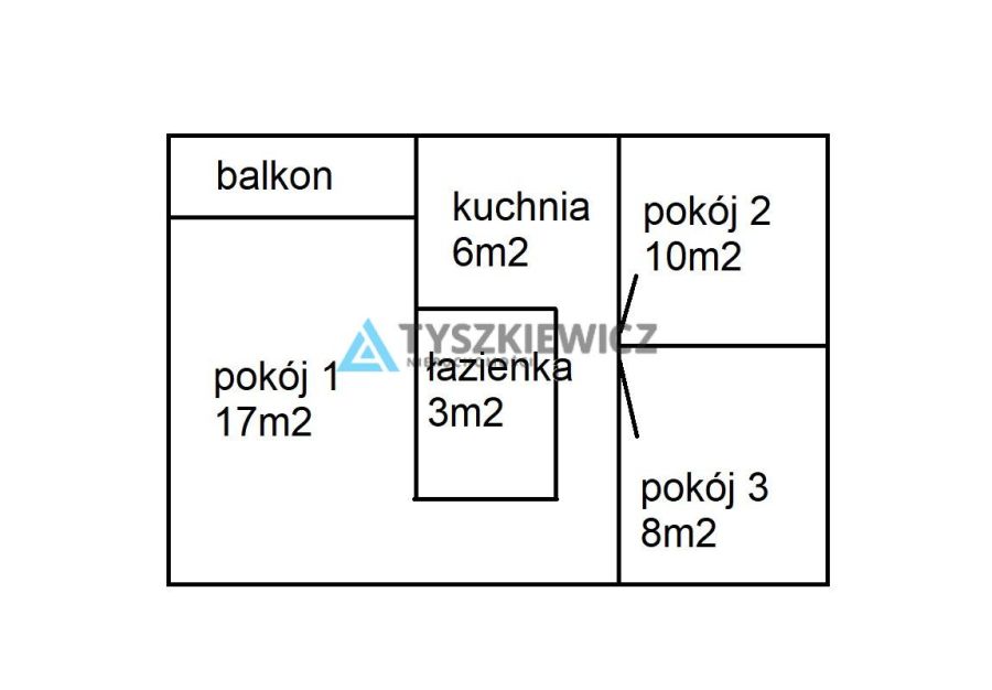 3pokoje na Morenie -szukamy fajnych najemców: zdjecie 99533129