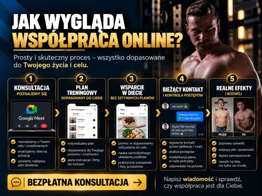 Trener personalny online| Darmowa konsultacja| Cała Polska: zdjecie 99562565
